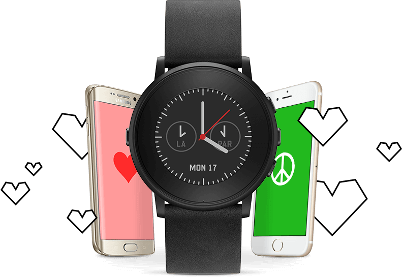 Watch